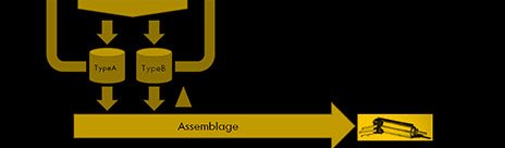 Formation Training Ausbildung Image